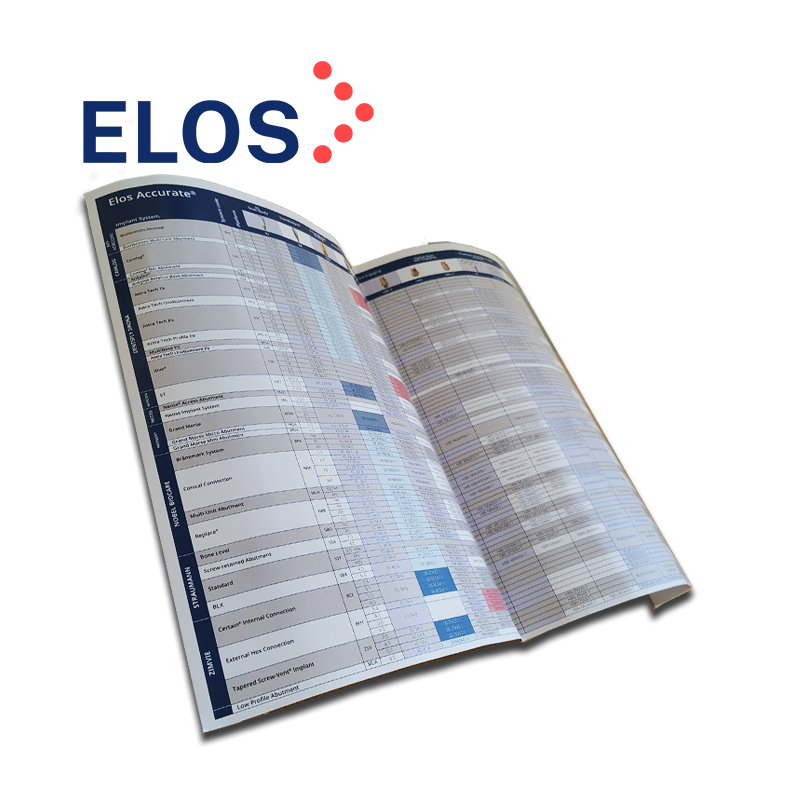 ELOS 2025 REFERENCE TABLE
